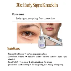 In your 30s, the first early signs start to knock. This is the time for definition, not dullness. We introduce preventative Botox to soften expression lines and Juvederm fillers to restore subtle volume under the eyes and in the cheeks.