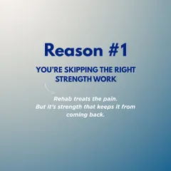 Reason #1 your recovery isn't working: You're skipping the right strength work. Rehab treats the pain, but it's strength that keeps it from coming back.