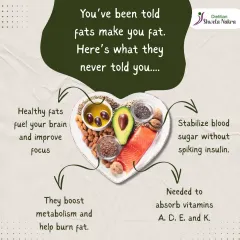 The idea that fats make you fat is a myth I am always busting. Healthy fats from sources like avocado, nuts, and olive oil are your body's best friend. They fuel your brain, boost metabolism, and are essential for absorbing vitamins.