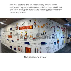 Here is the full panoramic view of the completed RHI Magnesita mural. This 24-foot wall tells the company's entire story, from raw materials to the final product, designed to be both meaningful and visually magnetic.