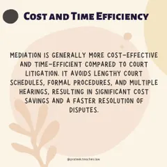 Mediation is generally more cost-effective and time-efficient compared to court litigation, as it avoids lengthy schedules and formal procedures.