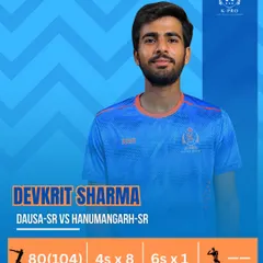 Consistency breeds confidence. Devkrit Sharma continues his fine form with a solid 80 runs in the Colvin Shield Tournament.