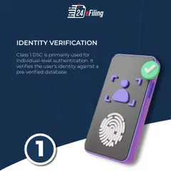 The primary use of a Class 1 DSC is for individual-level identity verification. It works by checking the user's identity against a pre-verified database.