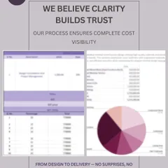 We believe clarity builds trust. Our process ensures complete cost visibility from design to delivery. This image shows examples of our transparent billing and cost breakdowns, so there are no surprises or hidden extras along the way.