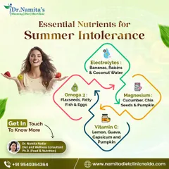Beat the summer heat with the right nutrients. This guide shows you how to stay cool with electrolytes from bananas, magnesium from chia seeds, and vitamin C from guava and lemon.