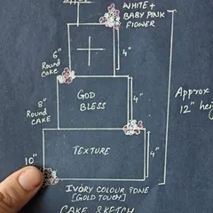 A cake starts with a sketch. This is the initial drawing I created for a three-tier First Holy Communion cake, mapping out the size, texture, and placement of floral details to ensure the client's vision is perfectly captured.