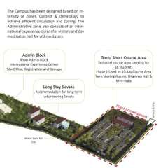 This render details the administrative and service zones of the campus. The master plan is organized by intensity of use, with clear zoning for the Admin Block, long-term volunteer accommodations, and the Phase I development area for short courses.