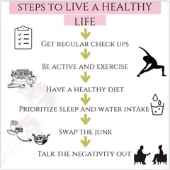 Achieving a healthy life doesn't have to be complicated. This checklist outlines the fundamental steps I guide my clients through, including regular check-ups, activity, a healthy diet, and prioritizing mental peace.
