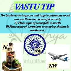 If your business is slow or you've seen a sudden downfall, try these two powerful remedies. I explain how placing a picture of a waterfall in the North and a picture of an airplane or moving chakra in the North-West can help improve business and attract continuous work.