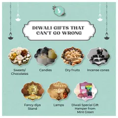 Wondering what makes a perfect Diwali gift? This graphic shows some classic items that can't go wrong, like sweets, candles, dry fruits, and of course, a special curated gift hamper from me.