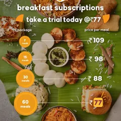 My breakfast subscriptions are designed to make your mornings easier and tastier. This graphic shows the different packages available, with meals starting as low as ₹77.