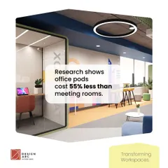 Office pods are a cost-effective alternative to traditional meeting rooms. This graphic highlights that they can cost 55% less while offering flexibility, soundproofing, and easy installation, transforming any workspace efficiently.