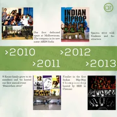 A look back at our history from 2010-2013, from our first annual event to becoming finalists in the Indian Hip-Hop Championship.