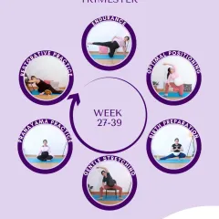 This is the structure of my third-trimester yoga sessions. We focus on building endurance, optimal positioning, and specific birth preparation practices to get you ready.