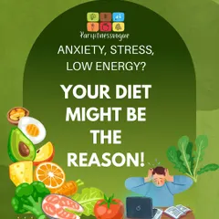 An infographic showing how your diet might be the reason for anxiety, stress, and low energy.