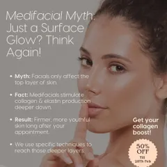 This graphic debunks the myth that facials only provide a surface glow, explaining that Medifacials stimulate collagen and elastin production for firmer, more youthful skin.
