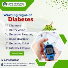 A duplicate of ID 63, this visual serves as a reminder of the early warning signs of diabetes. Our care program helps stabilize blood sugar and increase energy levels.