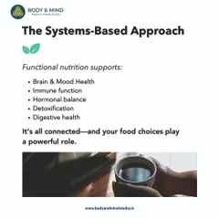 My systems-based approach recognizes that everything is connected. Functional nutrition can support brain and mood health, immune function, hormonal balance, and digestion because your food choices play a powerful role in every one of these areas.