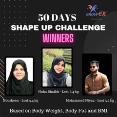 Congratulations to the winners of our 50-Day Shape Up Challenge. Their incredible results in weight loss, fat loss, and BMI transformation are a testament to their dedication and hard work.