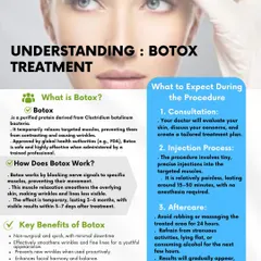 An educational overview of Botox treatment, explaining what it is, how it works by relaxing muscles, and its key benefits. We also detail what to expect during the procedure, from consultation to aftercare, ensuring you are fully informed.