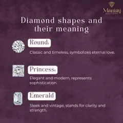A diamond's shape is about more than just looks; it carries meaning. A Round cut symbolizes eternal love, a Princess cut represents modern sophistication, and an Emerald cut stands for vintage strength.