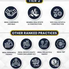 The Legal 500 Asia Pacific 2025 has recognized our firm across key practice areas, including Corporate and M&A, Banking & Finance, and Private Equity. This reflects the breadth and depth of our legal expertise.