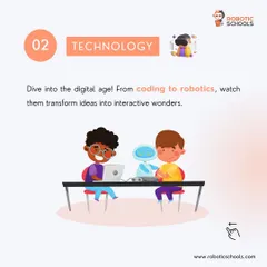 Technology is at the heart of what I do. From coding to robotics, I help students transform their ideas into interactive wonders.