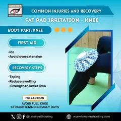 An infographic explaining how to manage fat pad irritation in the knee, a common issue for shooters. We provide practical tips on first aid, recovery, and prevention.