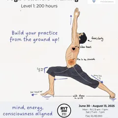 Our YTT 200 program is designed to build your practice and understanding from the ground up. This illustration breaks down the key elements of a single pose, showing how we integrate alignment, breath, and intention to create a holistic practice that aligns mind, energy, and consciousness.