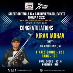 Kiran Jadhav demonstrates how to turn pressure into performance, winning the 10m Rifle Men (T6) event at the Selection Trials in Bhopal after a 5th place qualification.
