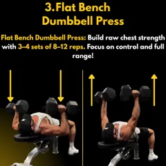 To build raw chest strength, incorporate the Flat Bench Dumbbell Press. Do 3-4 sets of 8-12 reps, ensuring full range of motion and controlled movement.
