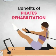 This graphic outlines the key benefits of Pilates for rehabilitation, including improved joint mobility, restored muscle balance, and reduced pain.