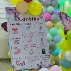 A personalized milestone board is a wonderful way to share a baby's story. This one, for Kathika's welcome party, details her birth date, weight, and adorable habits.