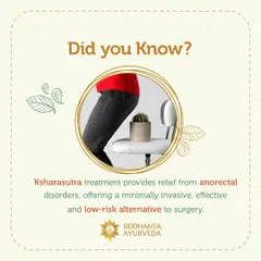 This graphic explains a key fact about Ksharasutra treatment. It is a minimally invasive, effective, and low-risk alternative to conventional surgery for anorectal disorders, providing significant relief.