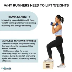 A strong, stable trunk is the foundation of efficient running form. My programs also focus on building Achilles tendon stiffness through specific strength and power work, which improves running economy.