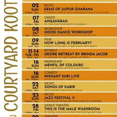 The vibrant lineup for March 2025. From a Hindustani classical concert and an Odissi dance performance to a jazz festival and a comedy night, there was something for everyone.