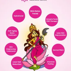 Celebrate the festive season with renewed confidence. This Navratri graphic shows our most popular services, including laser hair reduction, skin brightening, and anti-aging botox, to help you get a radiant festive glow.