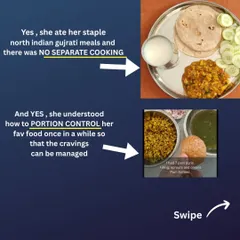 After her C-section, Slesha, a working mom, lost 7.5 kgs by eating balanced ghar ka khana. We provided daily accountability, as you can see from our chats, and she learned portion control, even enjoying pani puri sometimes. Her testimonial shows how happy she is with the coaching.