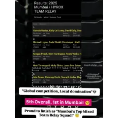 The proof is in the results. Finishing first in Mumbai and fifth overall in a global Hyrox competition shows what a well-prepared team can accomplish. My programs are designed to get you to the top.