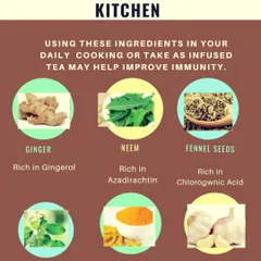 Your kitchen holds powerful antiviral ingredients that can boost your immunity. This guide shows how incorporating ginger, tulsi, turmeric, and garlic into your daily cooking can help you stay healthy.