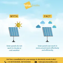 It is a myth that solar panels do not work in cloudy or cold weather. The fact is, modern solar panels can work effectively and efficiently in every environment, ensuring consistent energy production.