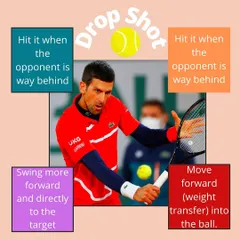 A breakdown of how to execute the perfect backhand drop shot. We teach our players not just the "how" but also the "when," focusing on strategy and shot selection to outsmart opponents.