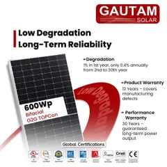 We engineer our 600Wp Bifacial G2G TOPCon modules for long-term reliability and performance. Our panels are backed by a 12-year product warranty and a 30-year performance warranty, with global certifications that ensure bankability for your large-scale projects.