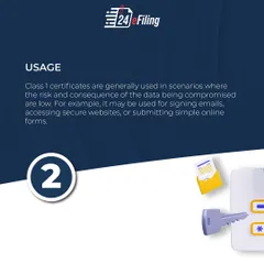 Class 1 certificates are typically used in scenarios with low risk of data compromise. This includes signing emails, accessing secure websites, or submitting simple online forms where basic authentication is sufficient.