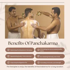An image of Pizhichil, a classic Kerala therapy where warm medicated oil is poured over the entire body. This graphic explains the many benefits, including detoxification, rejuvenation, and de-stressing.