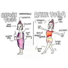 Before yoga, you might feel exhausted and rely on coffee. After, you'll feel a burst of natural energy and a contagious glow. My practice is designed to revitalize your body from the inside out.