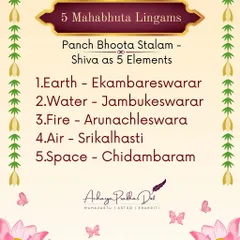 India holds a spiritual trail for every seeker, from the 12 Jyotirlings to the 5 Mahabhuta Lingams. If you feel stuck, perhaps you haven't started walking your destined path yet. This is a guide to the sacred journeys that can transform your soul.
