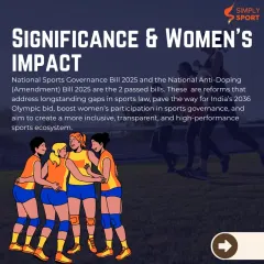 This graphic highlights the significance of the National Sports Governance Bill and the National Anti Doping Bill. These reforms are crucial for addressing longstanding gaps in sports law and boosting women's participation in governance.