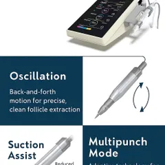 This graphic breaks down the key features of the Trivellini Mamba system. Its back-and-forth oscillation allows for clean extraction, while the suction assist reduces graft manipulation and trauma, leading to superior results.