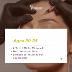For clients in their early 30s, we may need 4-6 ml of filler for a mid-face lift, combined with Botox for the upper face. Advanced treatments like Salmon Sperm DNA facials and Doublo Gold also help maintain skin elasticity.